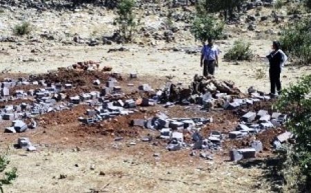 MAZLUMDER: Mezarların Tahrip Edilmesini Kınıyoruz!