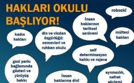 MAZLUMDER İNSAN HAKLARI OKULU BAŞLIYOR!