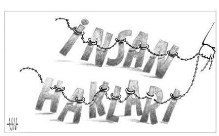 Mazlumder İzmir Şube İnsan Hakları Forumu-Mazlumder'in Tanıklığında Türkiye'nin İnsan Hakları Karnesi