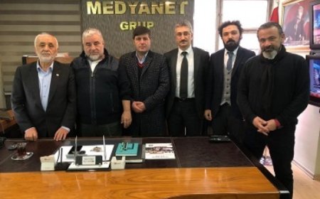 Medyanet Grup - Tv Kayseri  - Ziyaret