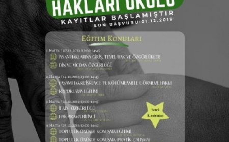 Mazlumder İnsan Haklari Okulu Açıldı