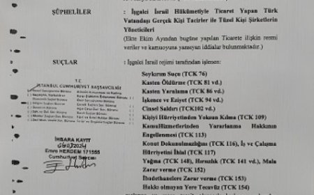 İşgalci ve Soykırımcı İsrail’le Ticaret Suçtur!