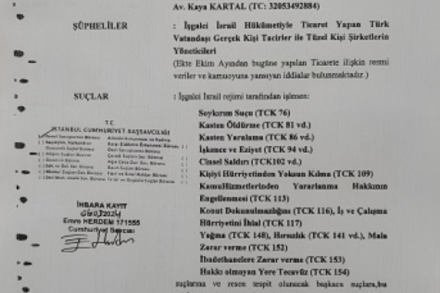 İşgalci ve Soykırımcı İsrail’le Ticaret Suçtur!